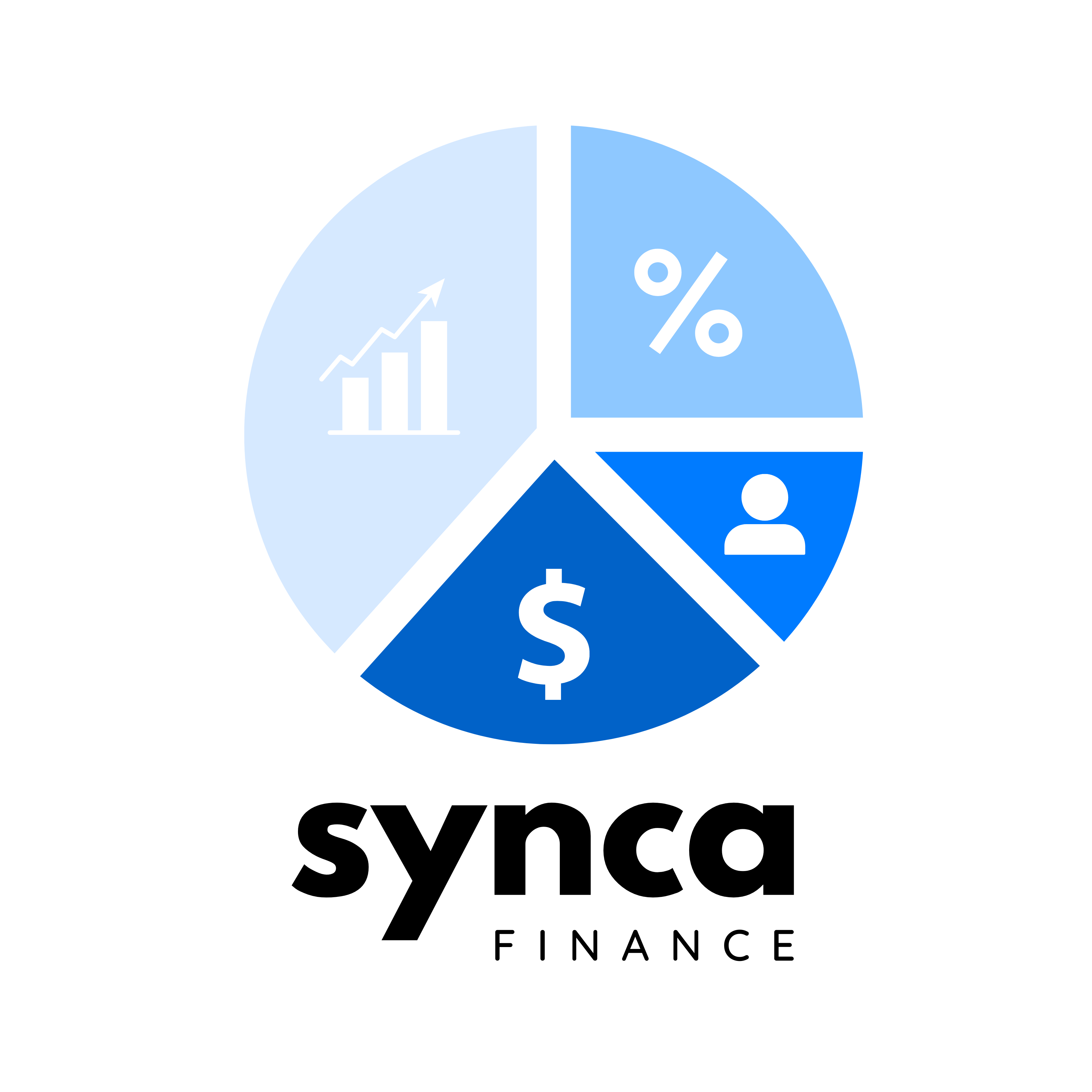 Synca Finance